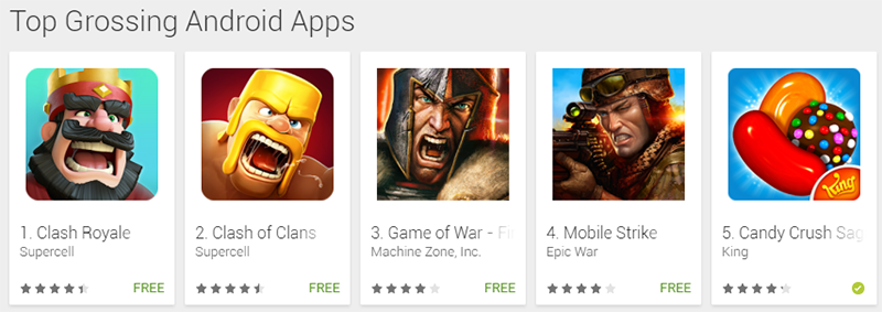 Illustration for article titled The Top Grossing Mobile Games Are Shouting For Your Money
